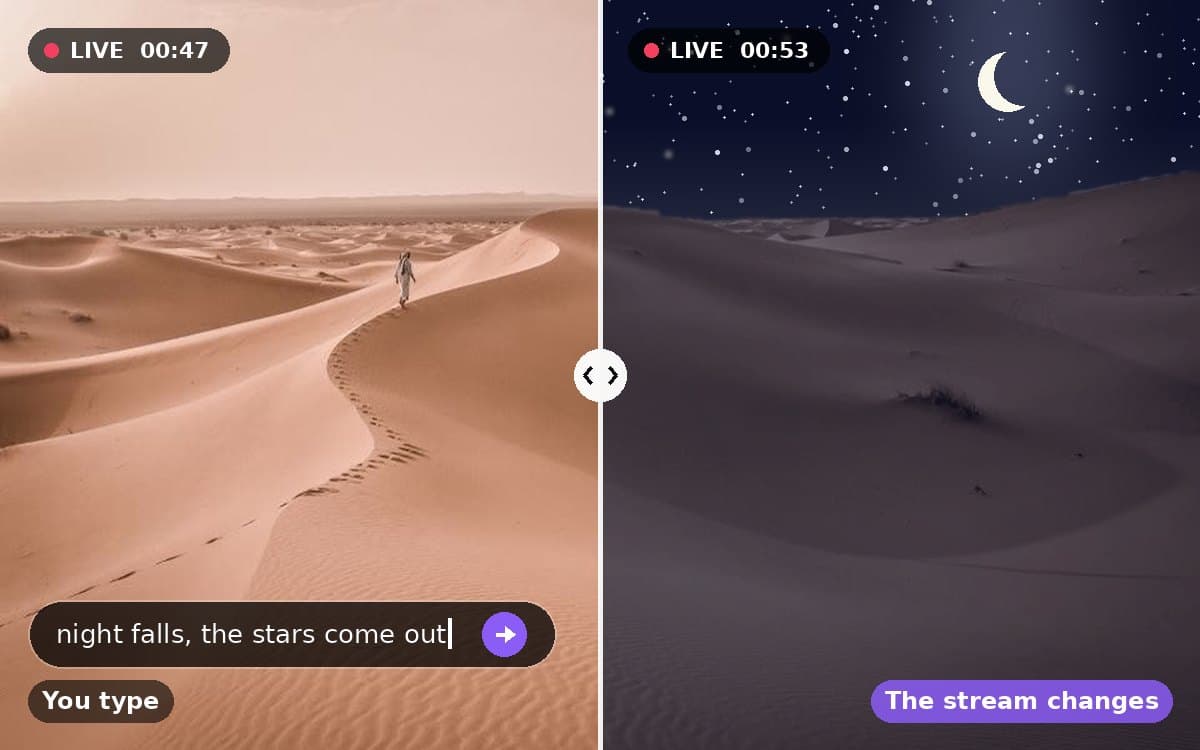 Live stage: you type a direction, and the stream changes while it plays